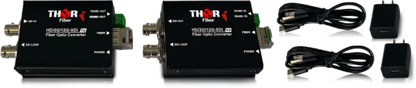 Thor F-12G-SDI-D-TxRx