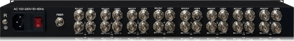 Thor 16 Channel SD HD 3G SDI 4K/UHD over one fiber transmission with SDI Loop out - Image 2