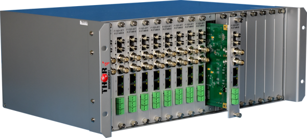 Thor 1 HD-SDI + 2 10/100 Ethernet +RS485 + Audio over single fiber TX/RX - Image 10