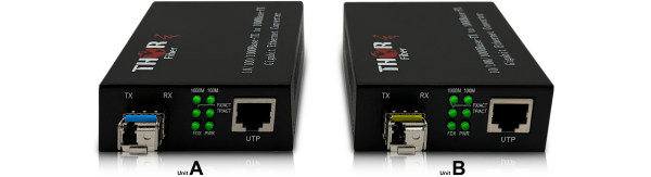 Thor 10/100/1000Mbps  Fast and Gigabit Ethernet Fiber Media Converter WITH SFP - Image 6