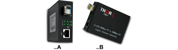 Thor F-GET-TR-SFP