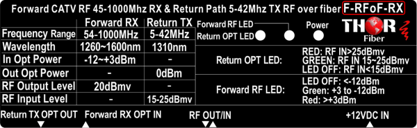 Thor COAX Cable Bi-Directional CATV RF Transmitter and Receiver over fiber - 45-1000Mhz Forward and Return Path 5-42Mhz - Image 4