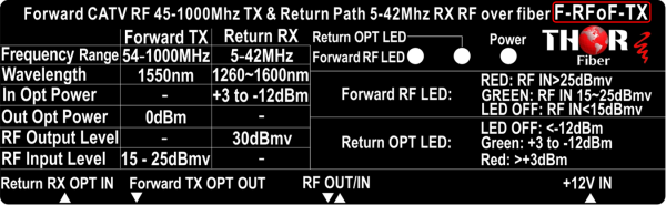 Thor COAX Cable Bi-Directional CATV RF Transmitter and Receiver over fiber - 45-1000Mhz Forward and Return Path 5-42Mhz - Image 5