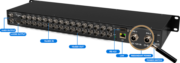 Thor 16x16 3G SDI HD/SD-SDI Matrix Switcher and Multiviewer - Image 3