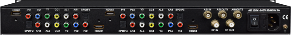 Thor 4 HDMI & Component HD to COAX and IPTV  HD 480i/720p/1080i/1080p CC Modulator - Image 4