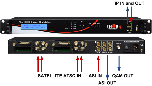 Thor RF input to RF output Transmodulator - DVB-S/S2, QAM, ATSC, DVB-T - Image 4