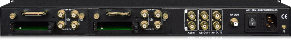 Thor H-4ATSC-QAM-IPLL