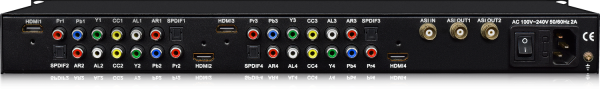 Thor 4 HDMI/Component/Composite Broadcast Encoder IPTV Streamer and ASI Out MPEG2 / H.264 / AC3/ 1080p / CC - Image 3