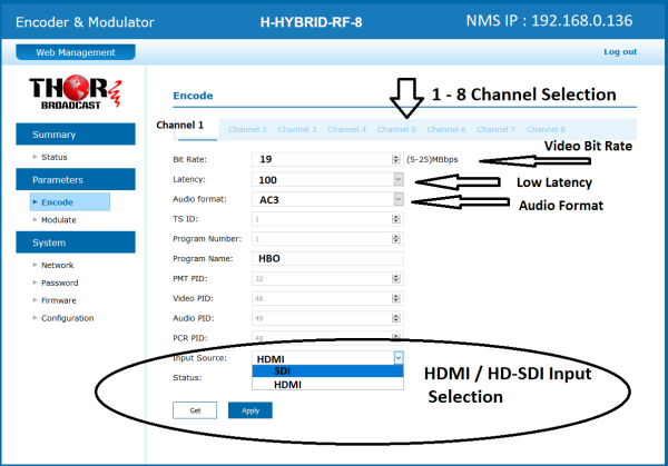 Thor 8 channel HDMI and SDI Clear CATV RF Modulator QAM, ATSC, DVB-T, ISDB-T - Image 10