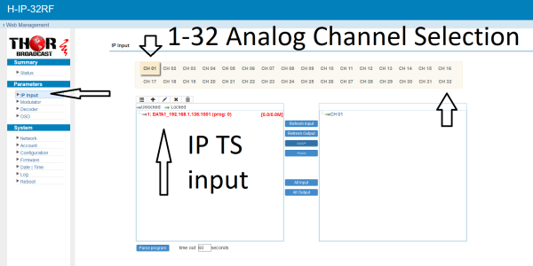 Thor IPTV to 32 RF channel Analog NTSC PAL Modulator - Image 4