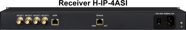 Thor H-IP-4ASI