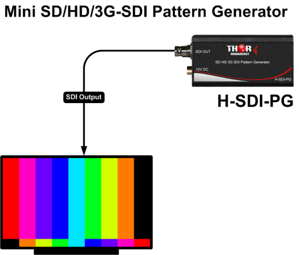 Thor Mini SD/HD/3G-SDI Pattern Generator - Image 7