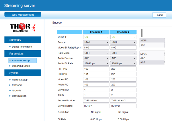 Thor 2 channel SDI or HDMI  H.264 IP Video Streaming Encoder UDP RTP HLS Unicast Multicast - Image 5