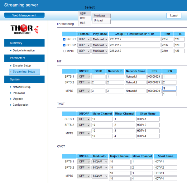 Thor 2 channel SDI or HDMI  H.264 IP Video Streaming Encoder UDP RTP HLS Unicast Multicast - Image 6