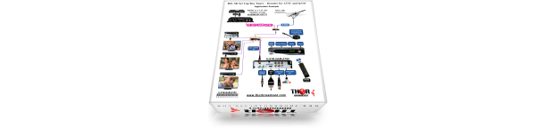 Thor QAM CATV RF and ATSC RF to HDMI Decoder STB  / Digital RF to HDMI Decoder - Image 6
